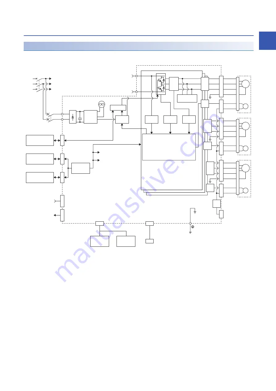 Mitsubishi Electric MELSERVO MR-J5-G-N1 Series User Manual Download Page 21