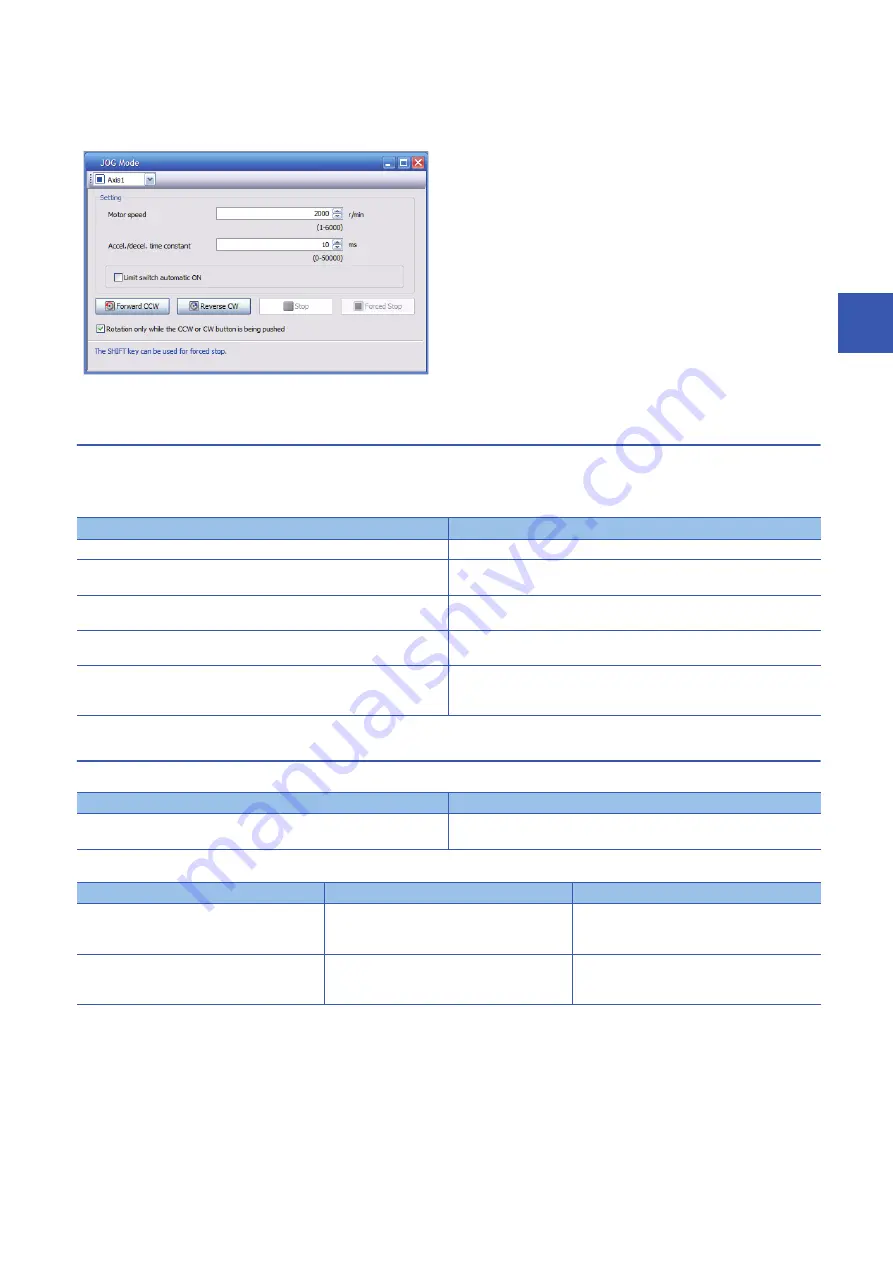 Mitsubishi Electric MELSERVO MR-J5-G-N1 Series User Manual Download Page 53