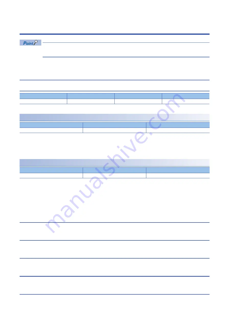 Mitsubishi Electric MELSERVO MR-J5-G-N1 Series User Manual Download Page 116