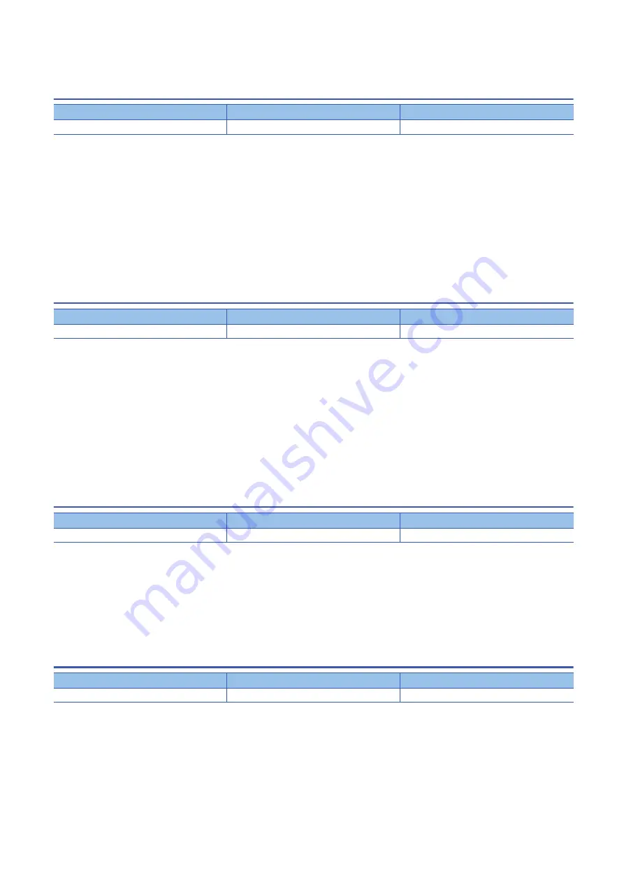 Mitsubishi Electric MELSERVO MR-JET-G Series User Manual Download Page 50