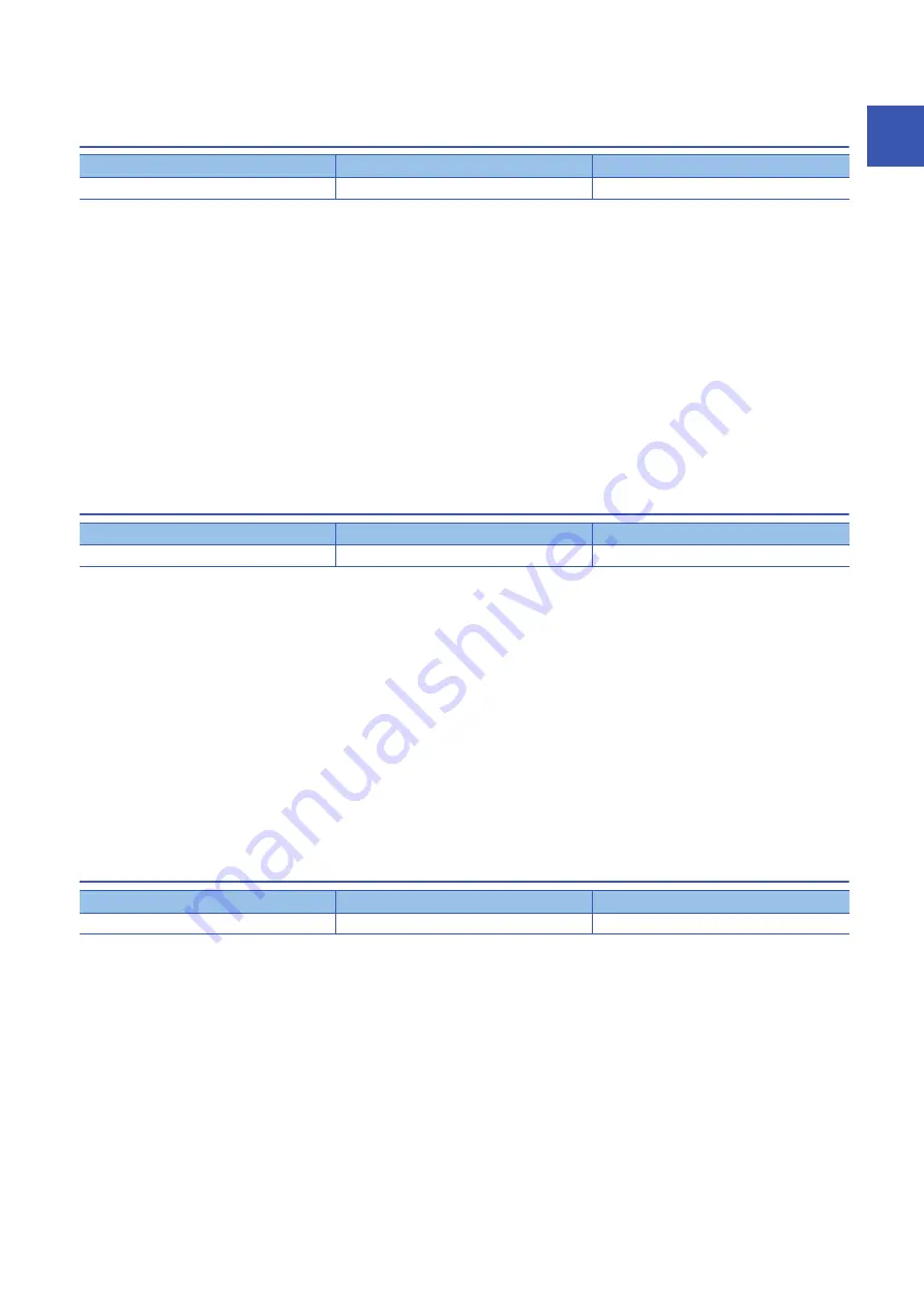 Mitsubishi Electric MELSERVO MR-JET-G Series User Manual Download Page 55