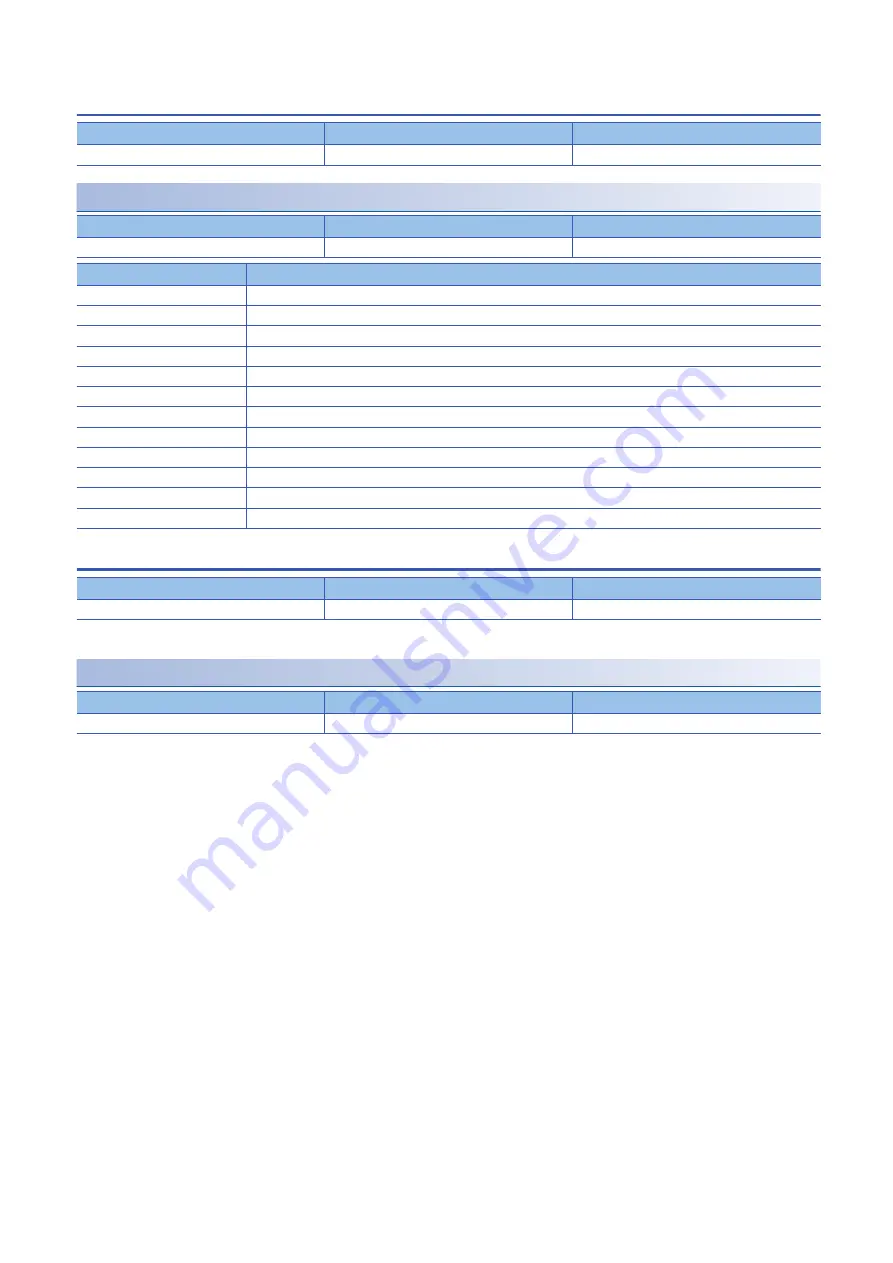 Mitsubishi Electric MELSERVO MR-JET-G Series User Manual Download Page 74