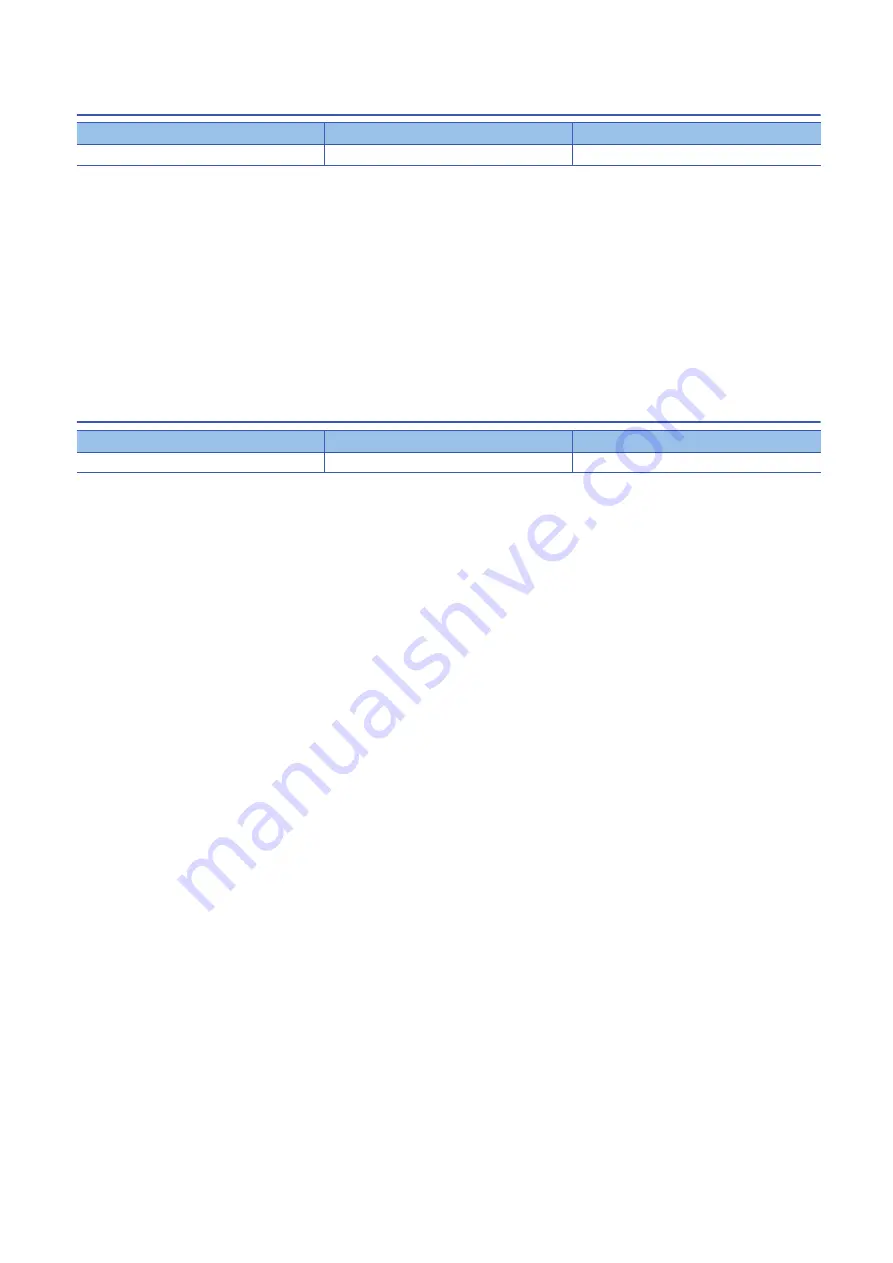 Mitsubishi Electric MELSERVO MR-JET-G Series User Manual Download Page 90