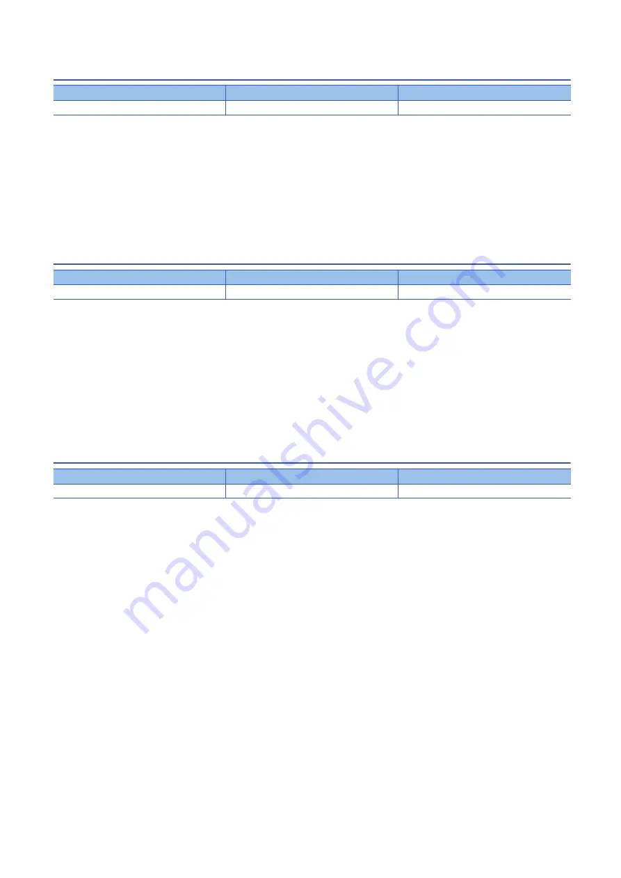 Mitsubishi Electric MELSERVO MR-JET-G Series User Manual Download Page 116