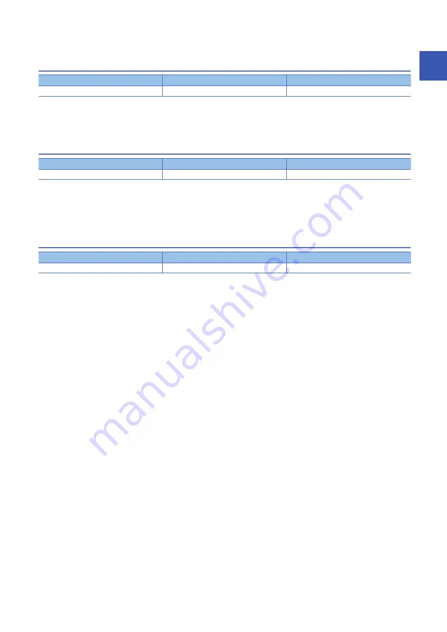 Mitsubishi Electric MELSERVO MR-JET-G Series User Manual Download Page 119