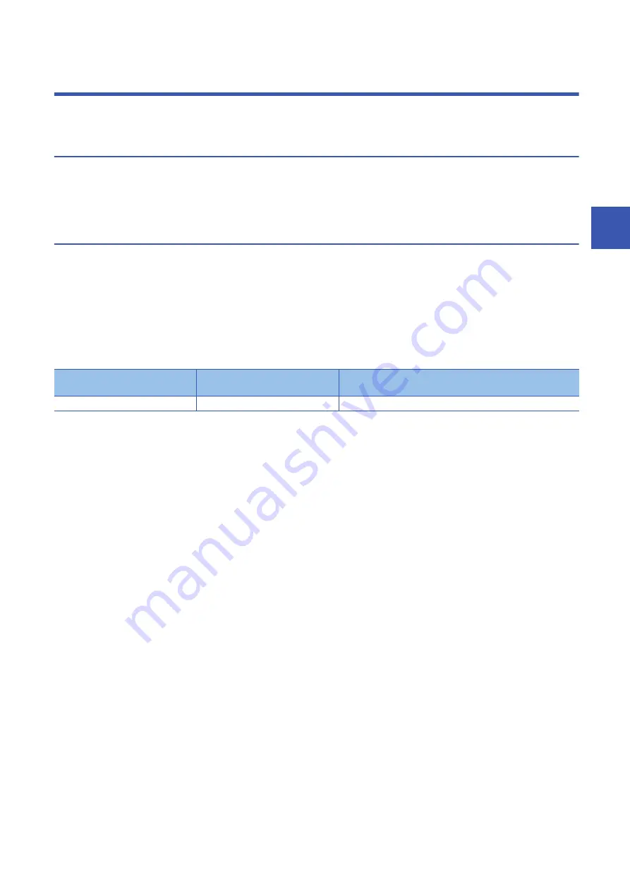 Mitsubishi Electric MELSERVO MR-JET-G Series User Manual Download Page 147