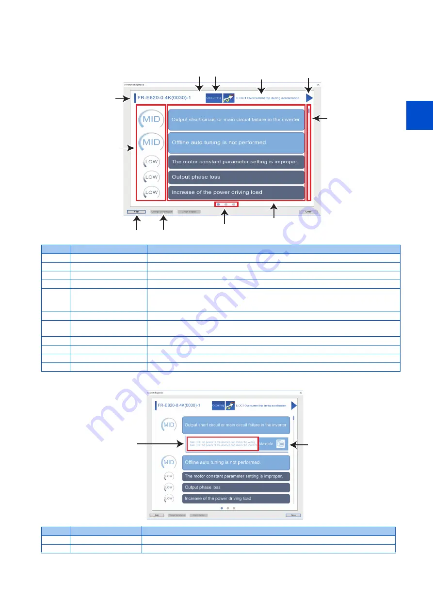 Mitsubishi Electric MELSOFT FR Configurator2 Скачать руководство пользователя страница 160