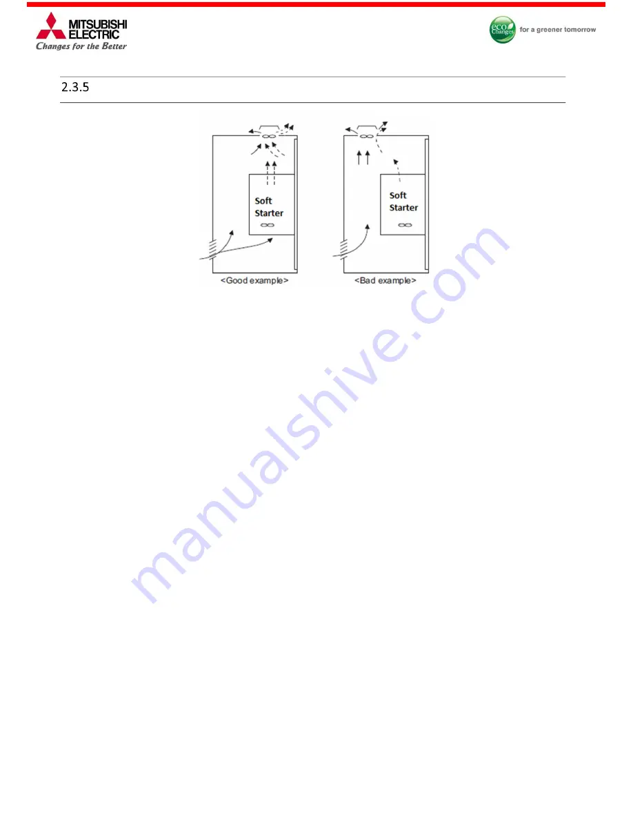 Mitsubishi Electric MEsoftstart/I00 Users, Installation & Instruction Manual Download Page 29