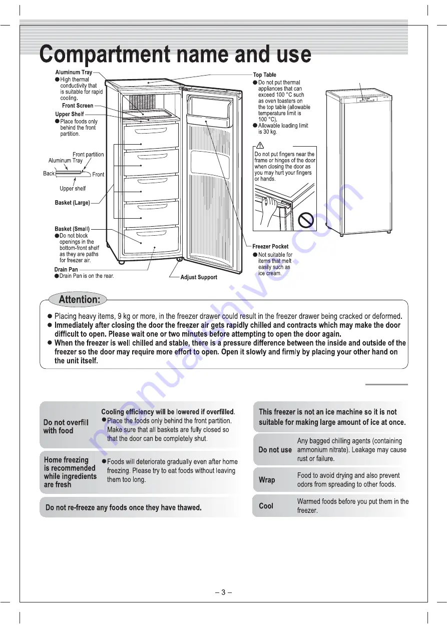 Mitsubishi Electric MF-U16R Series Скачать руководство пользователя страница 3