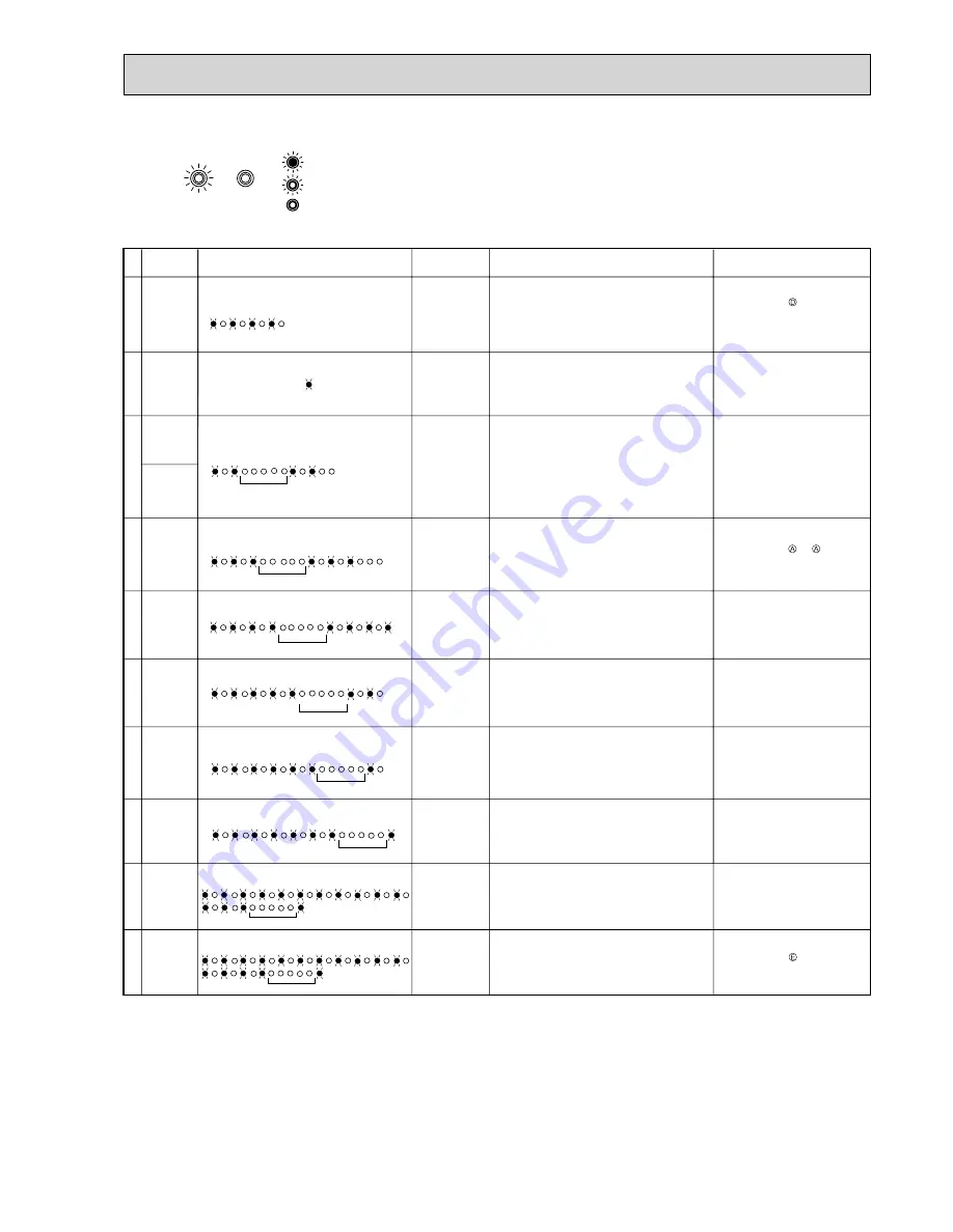 Mitsubishi Electric MFZ-KA25VA Service Manual Download Page 29