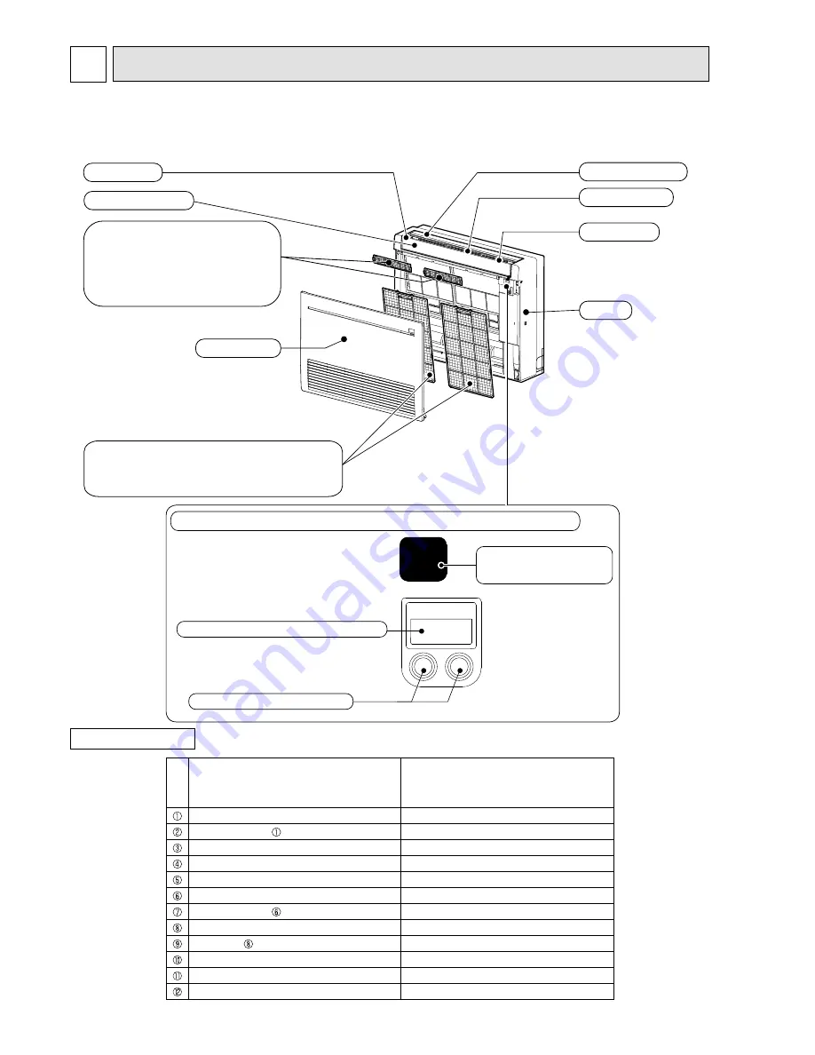 Mitsubishi Electric MFZ-KJ25VE Service Manual Download Page 4