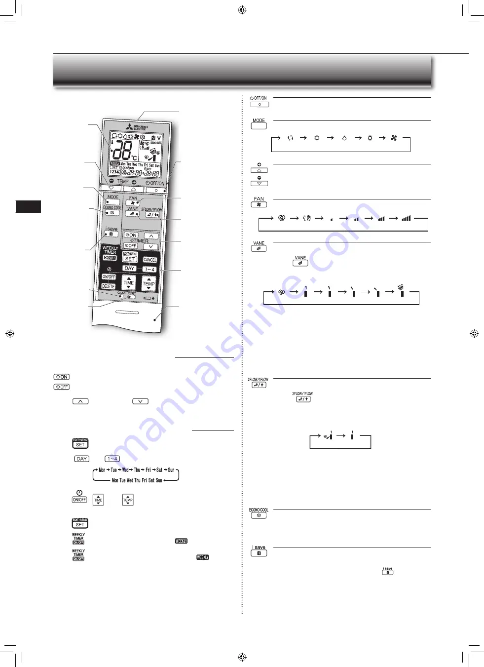 Mitsubishi Electric MFZ-KW25VG Operating Instructions Manual Download Page 5