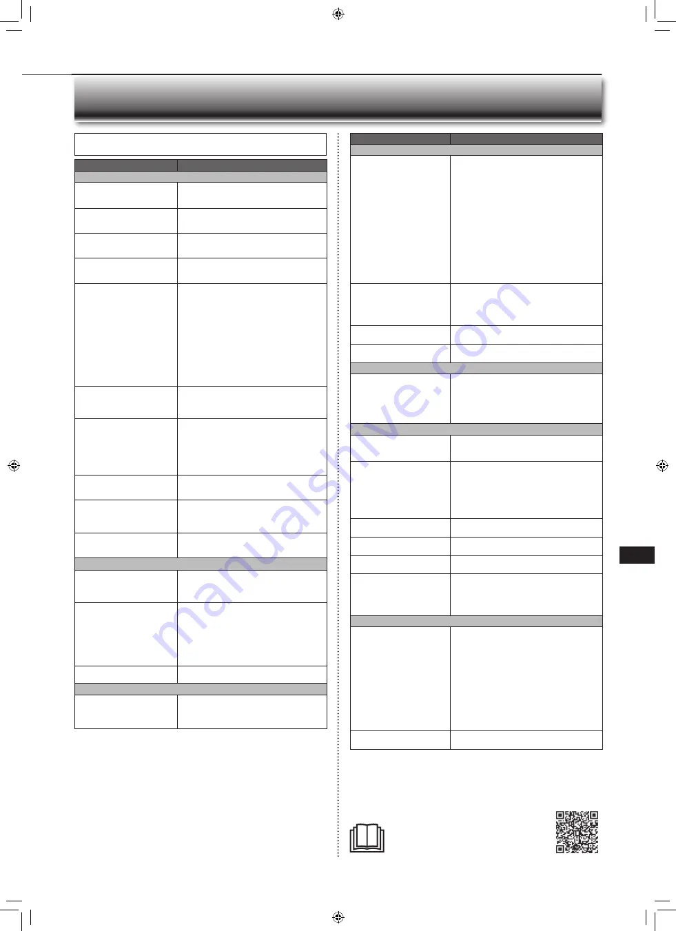 Mitsubishi Electric MFZ-KW25VG Operating Instructions Manual Download Page 21