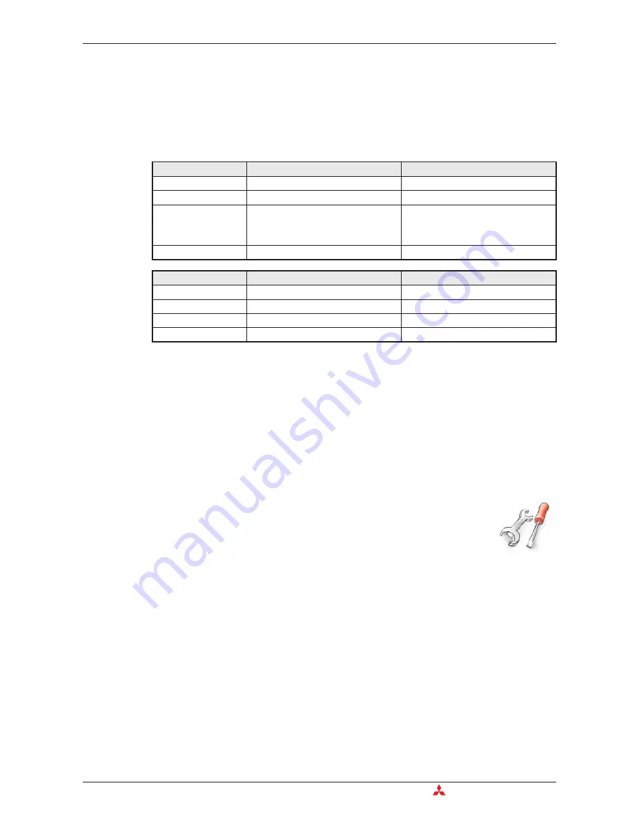 Mitsubishi Electric MIM-A01 Instruction Manual Download Page 12