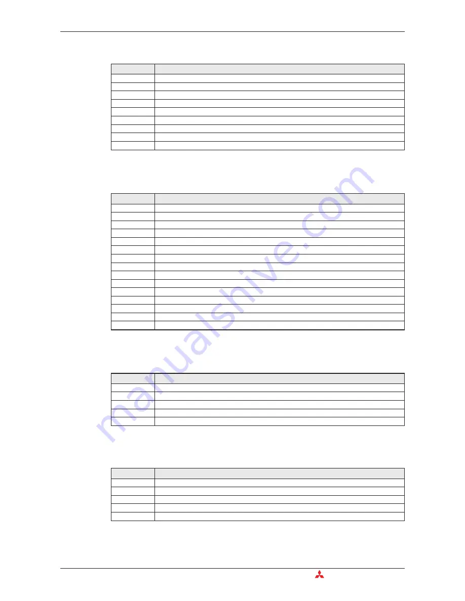 Mitsubishi Electric MIM-A01 Скачать руководство пользователя страница 40