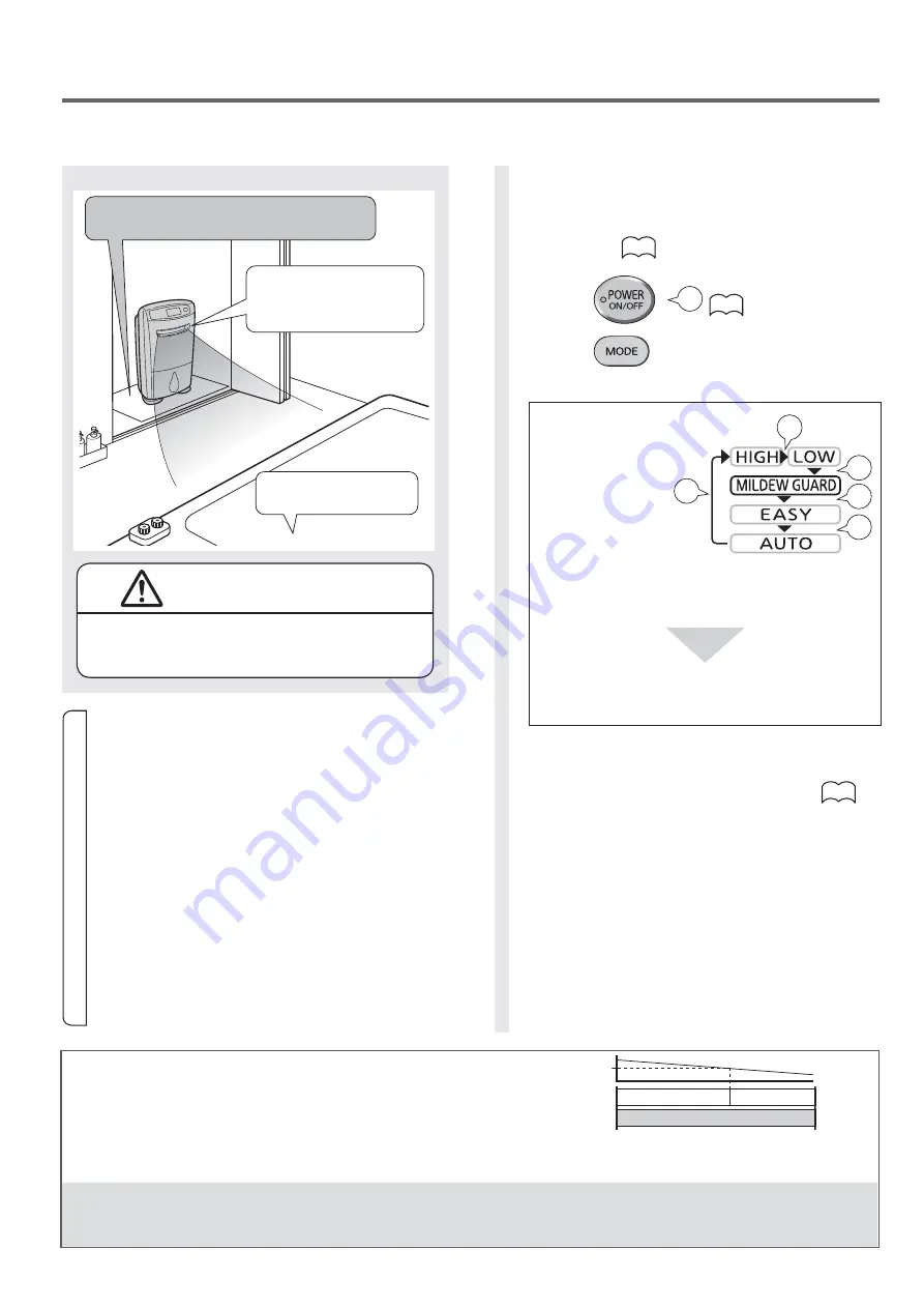 Mitsubishi Electric MJ-E130AL-H Скачать руководство пользователя страница 16