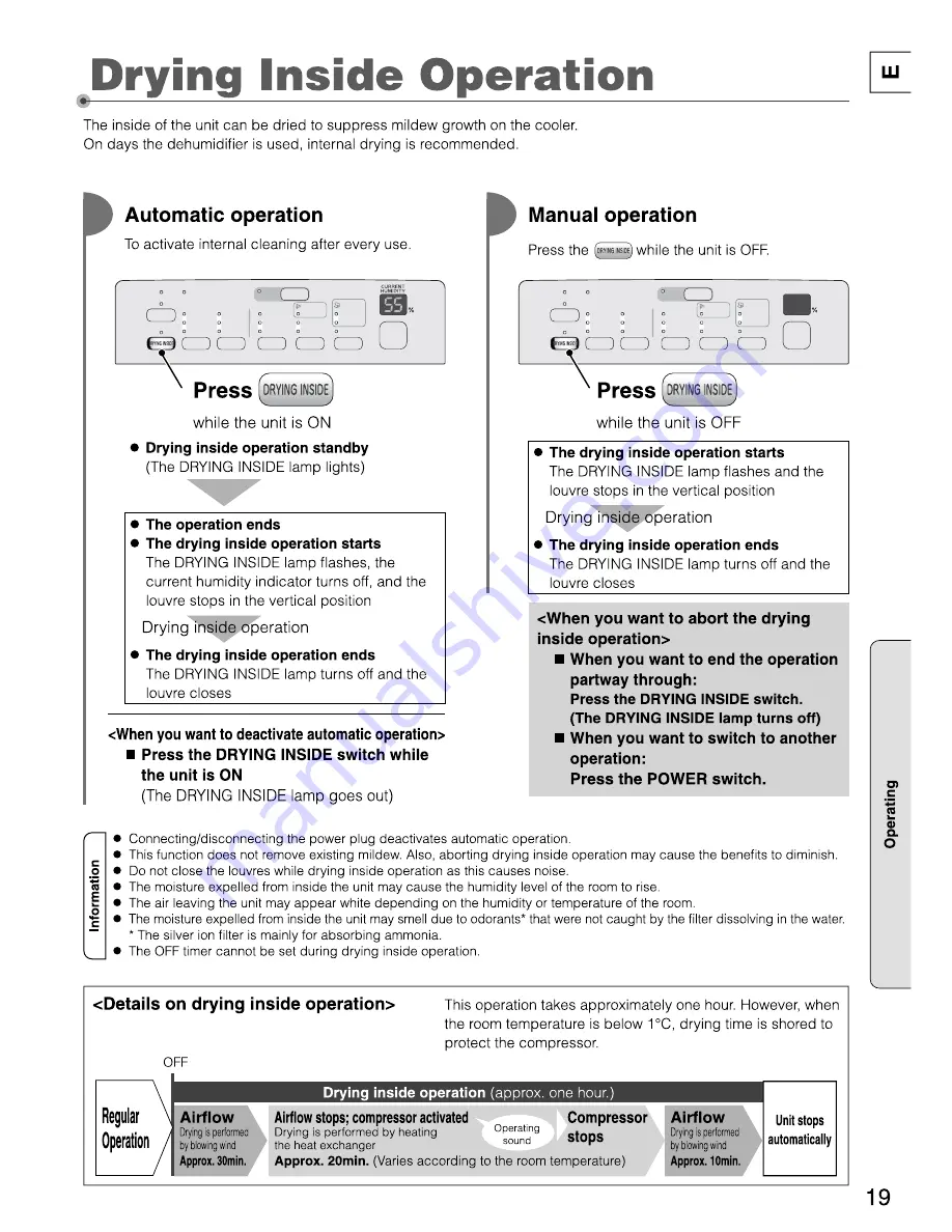 Mitsubishi Electric MJ-E15BX-S1-IT Instruction Manual Download Page 19