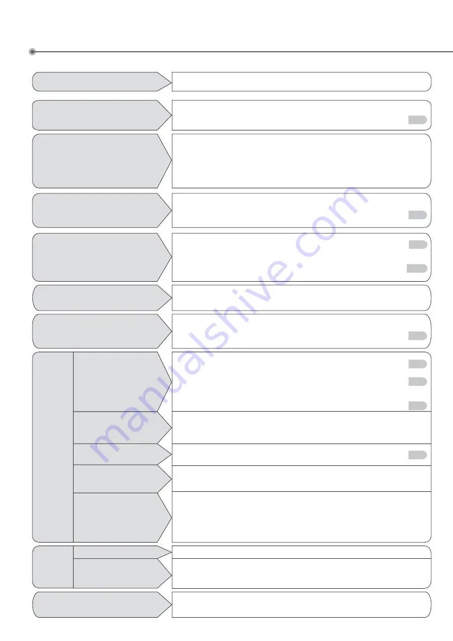 Mitsubishi Electric MJ-E80EX-H Скачать руководство пользователя страница 26