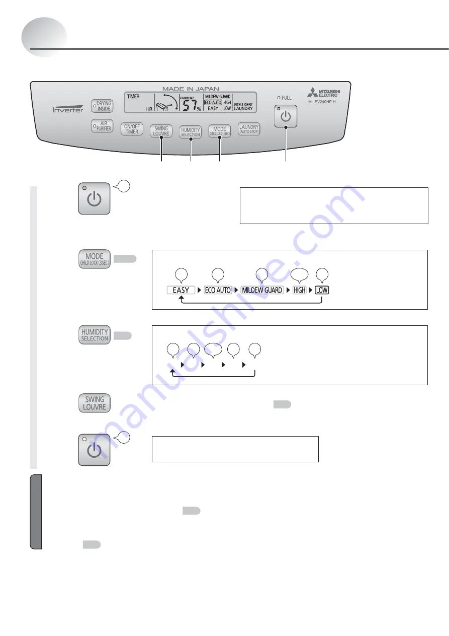 Mitsubishi Electric MJ-EV240HP-H Instruction Manual Download Page 12