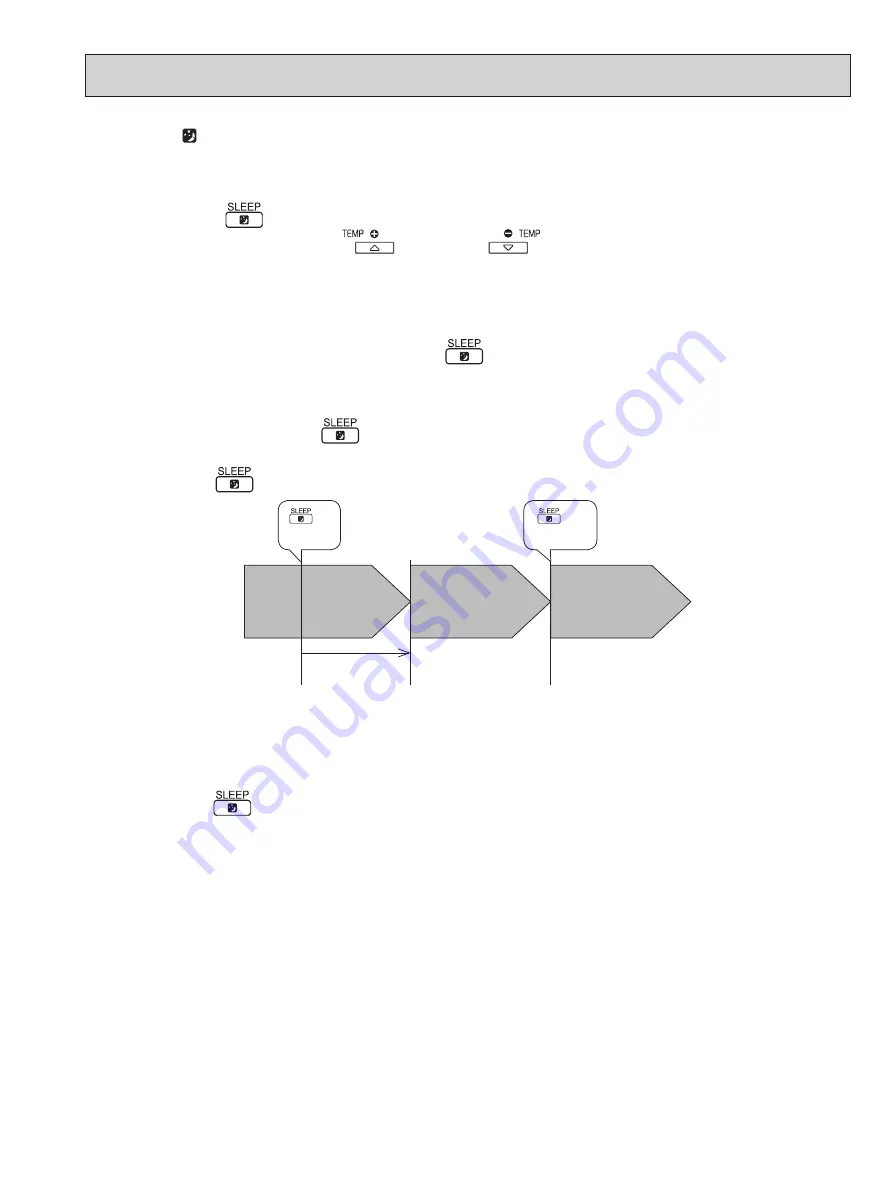 Mitsubishi Electric MLZ-KP09NA Скачать руководство пользователя страница 19