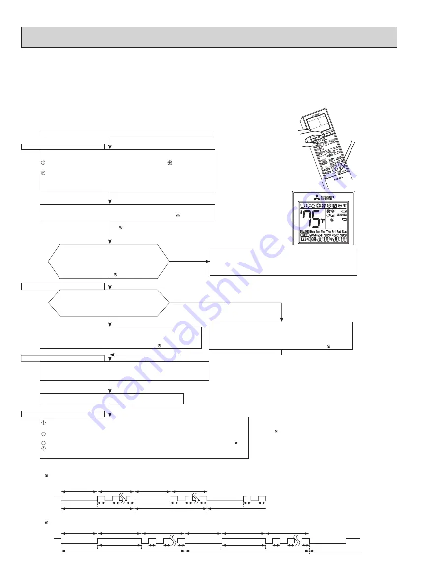 Mitsubishi Electric MLZ-KP09NA Service Manual Download Page 22