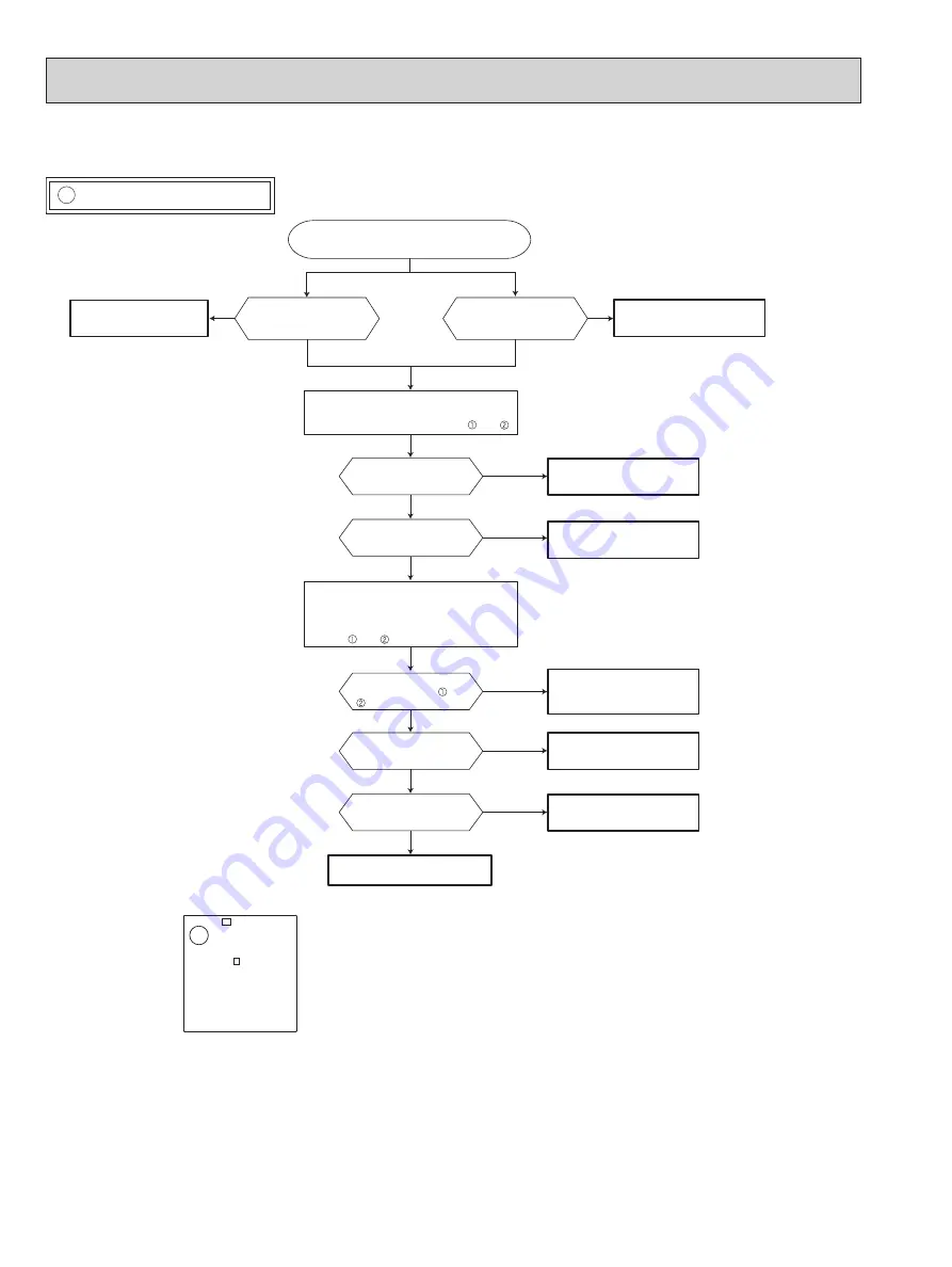 Mitsubishi Electric MLZ-KP09NA Service Manual Download Page 32