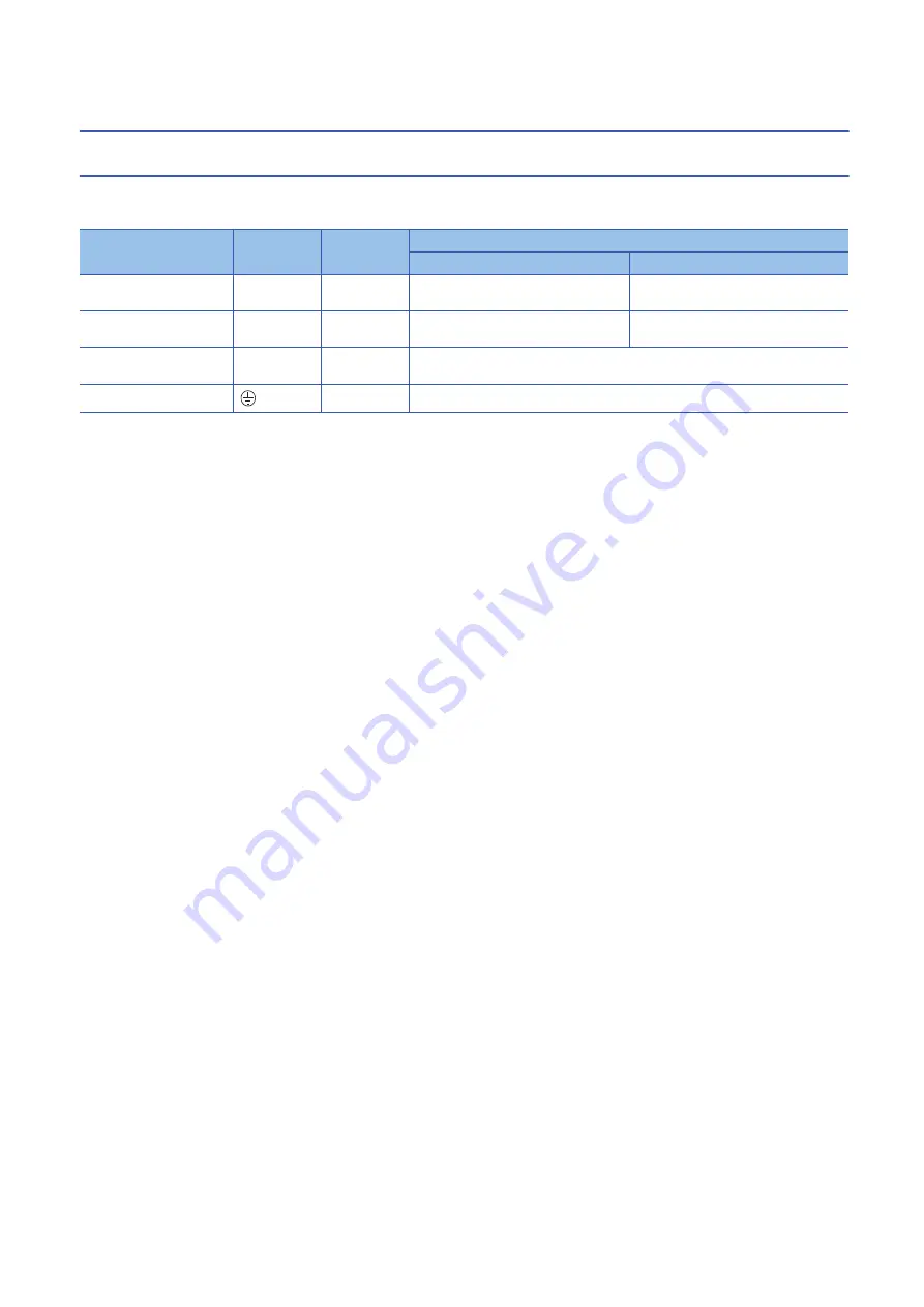 Mitsubishi Electric -MR-CV User Manual Download Page 40