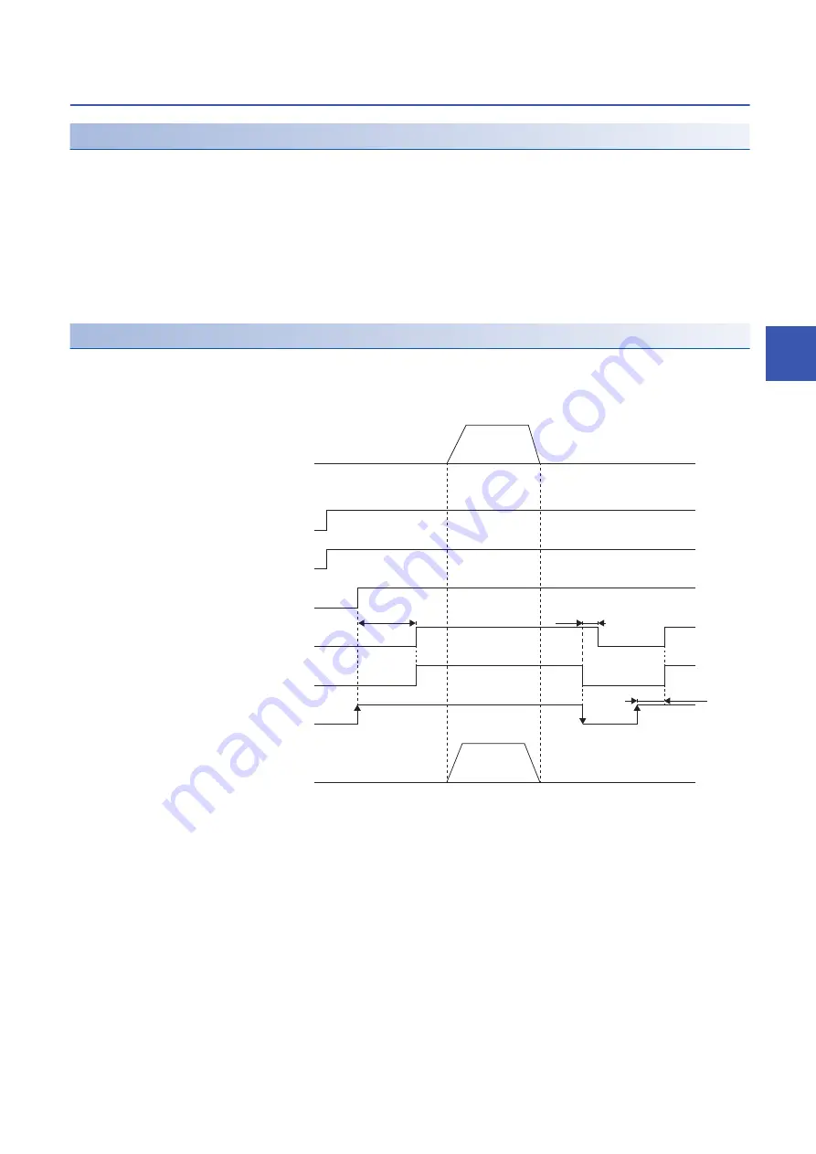 Mitsubishi Electric -MR-CV User Manual Download Page 41