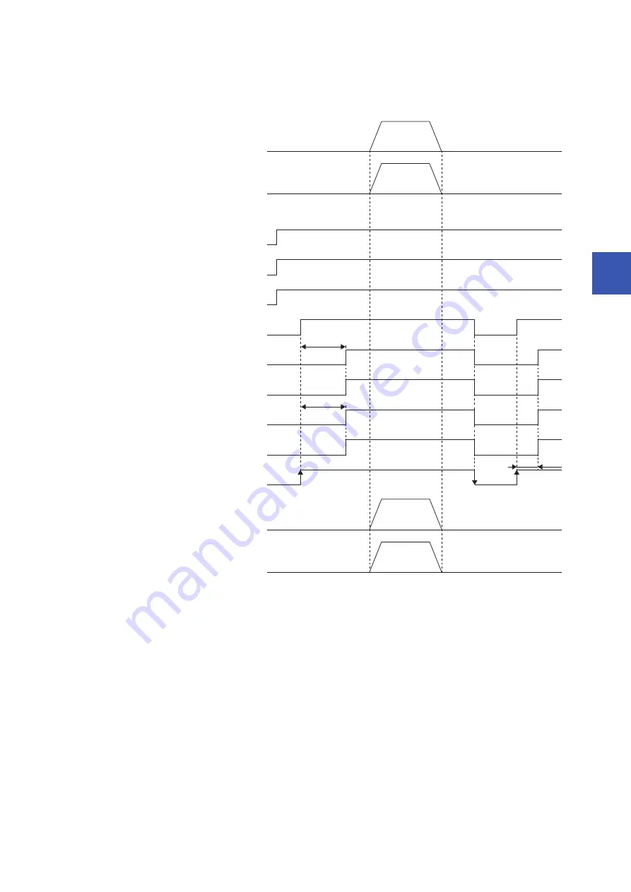 Mitsubishi Electric -MR-CV Скачать руководство пользователя страница 45