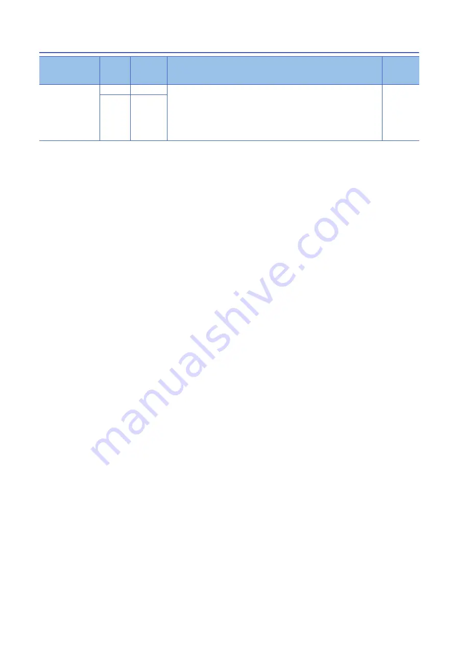 Mitsubishi Electric -MR-CV User Manual Download Page 52