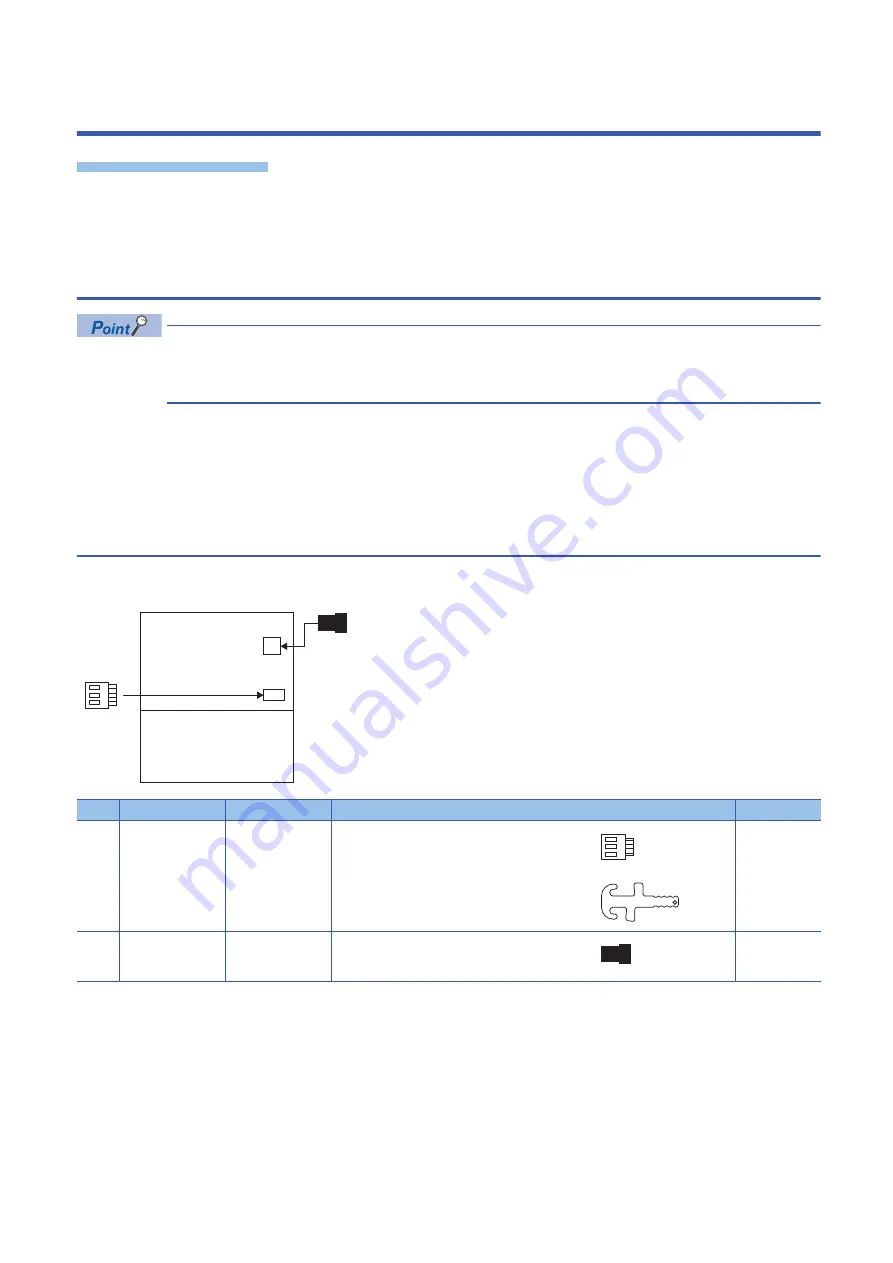 Mitsubishi Electric -MR-CV Скачать руководство пользователя страница 90