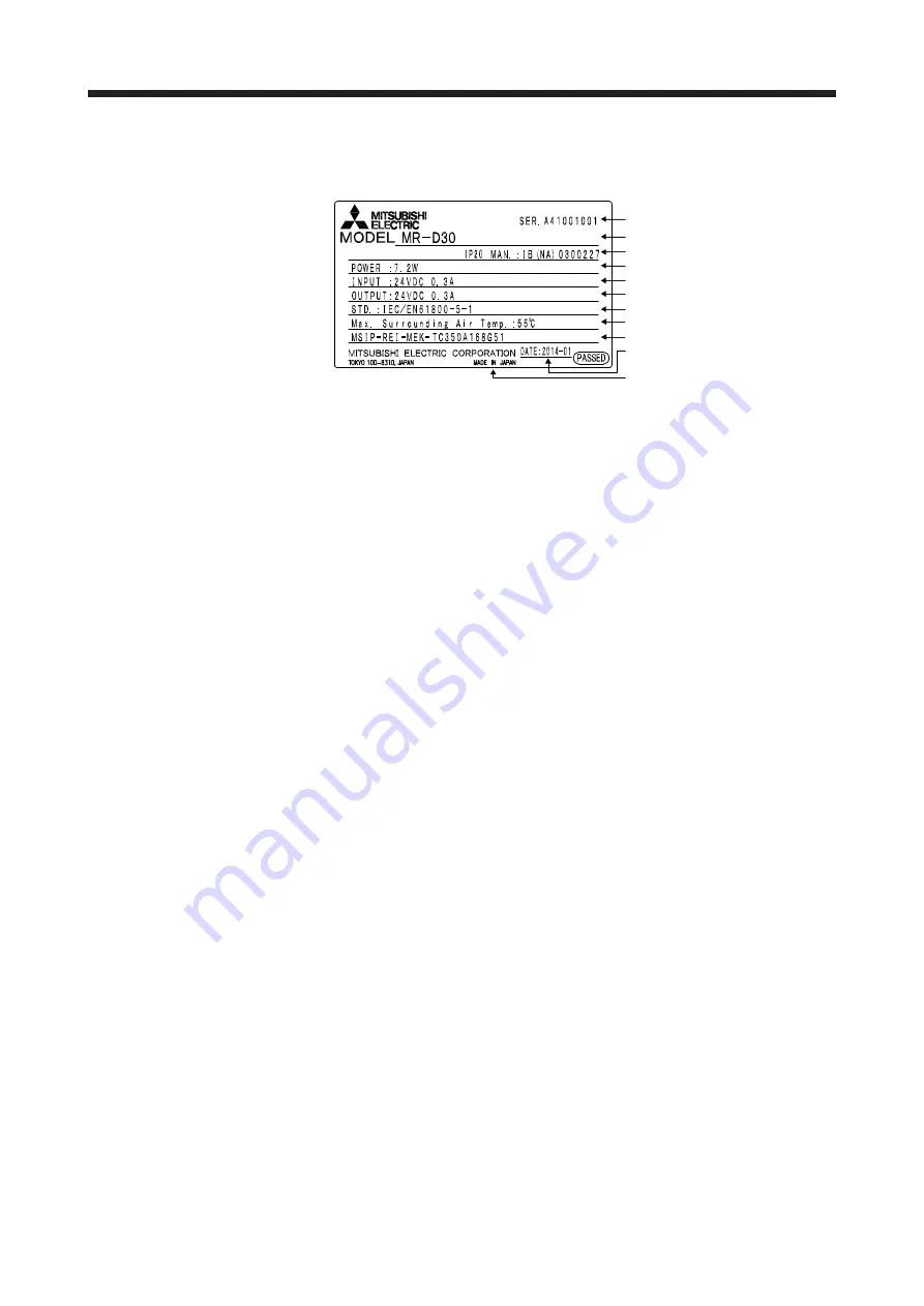 Mitsubishi Electric MR-D30 Instruction Manual Download Page 39