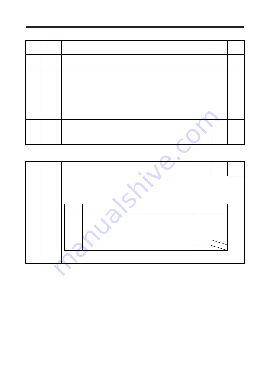 Mitsubishi Electric MR-D30 Instruction Manual Download Page 127