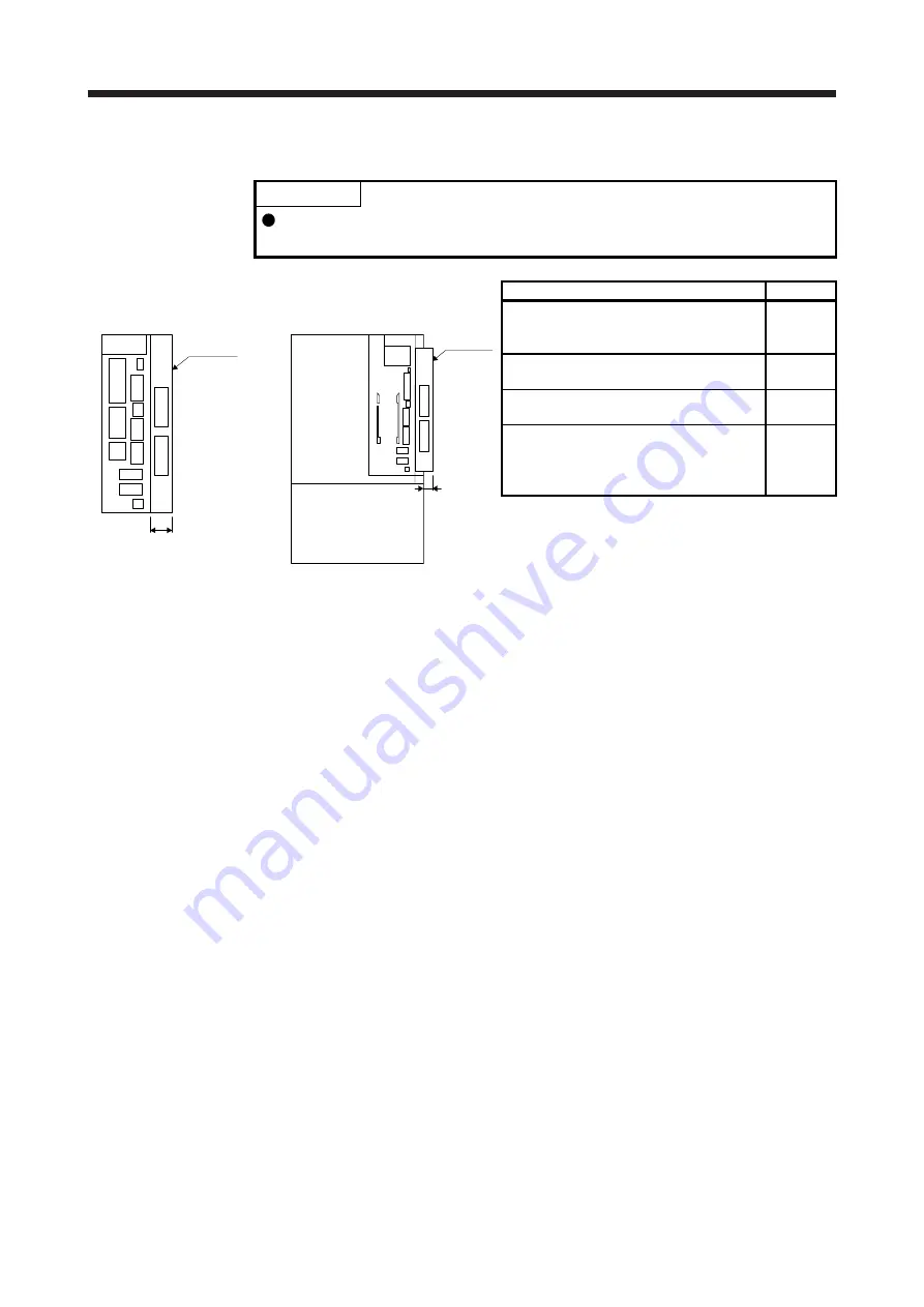 Mitsubishi Electric MR-D30 Instruction Manual Download Page 147