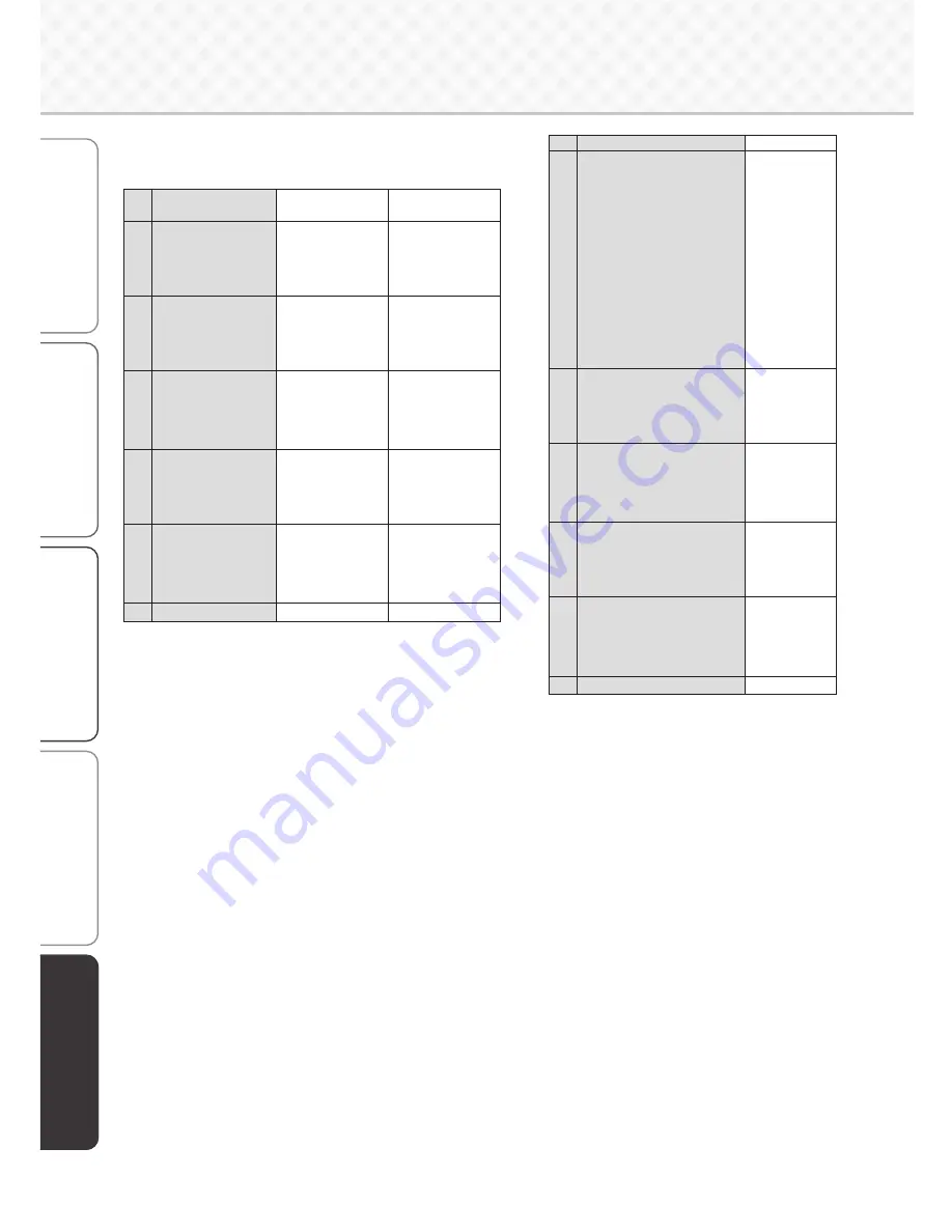 Mitsubishi Electric MR-EX655W-N-A Скачать руководство пользователя страница 34