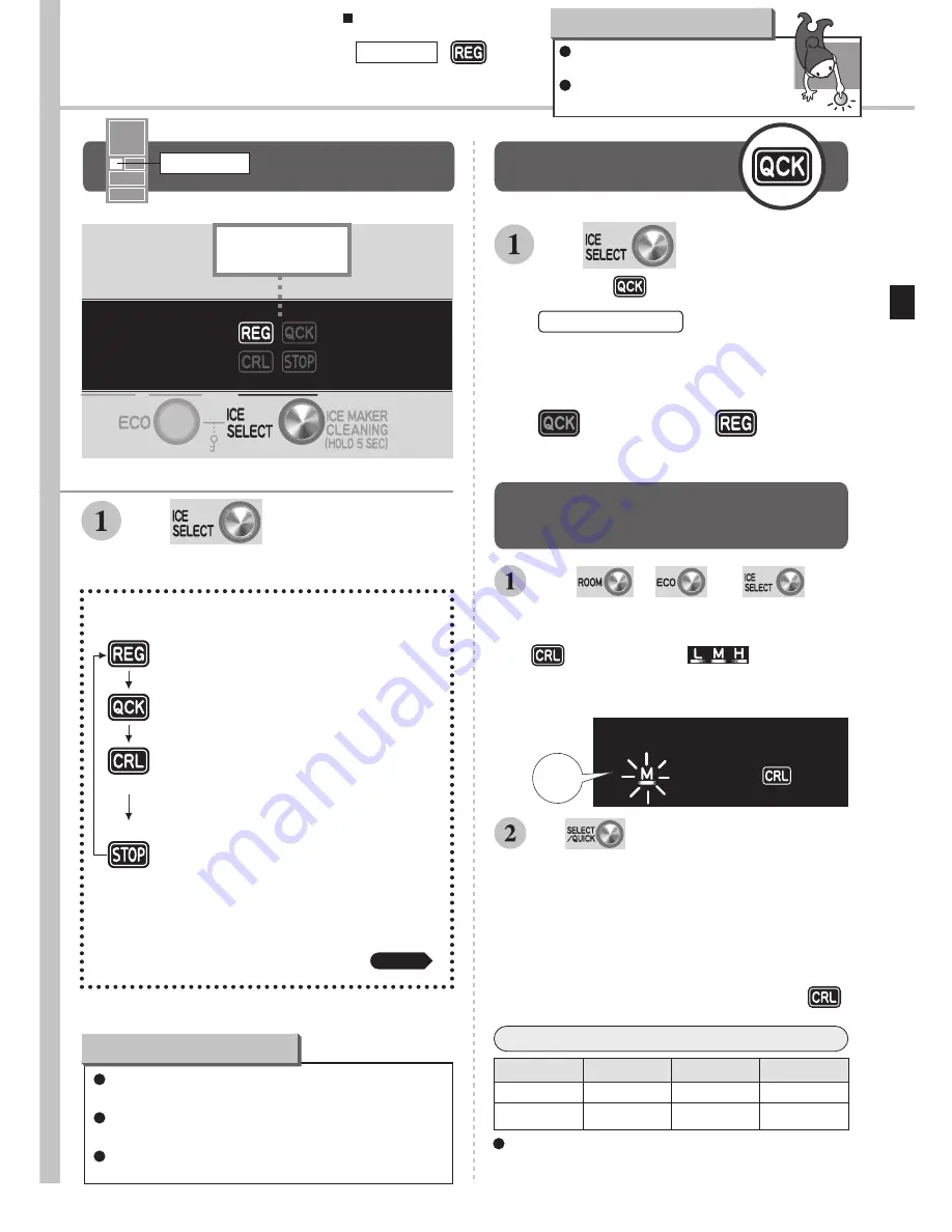 Mitsubishi Electric MR-G57N Operating Instructions Manual Download Page 11