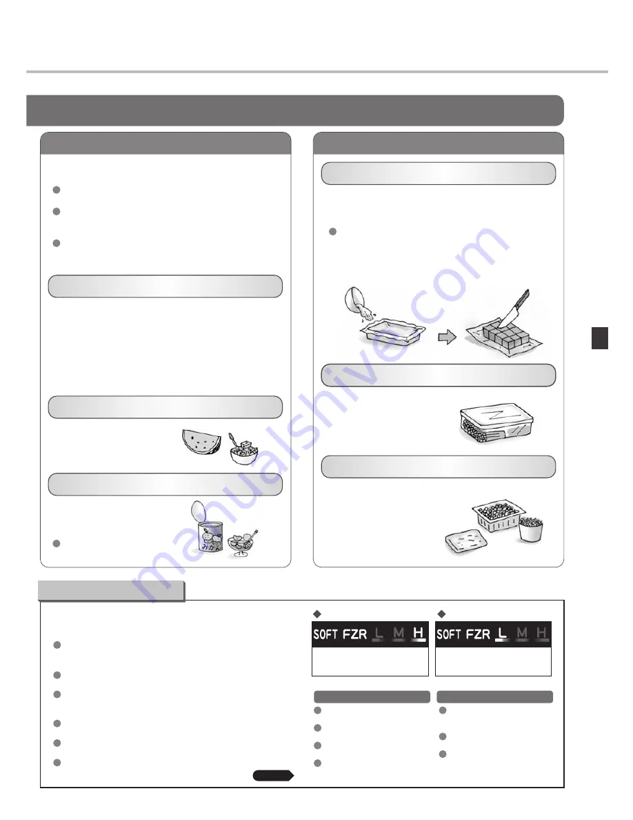 Mitsubishi Electric MR-G57N Operating Instructions Manual Download Page 19