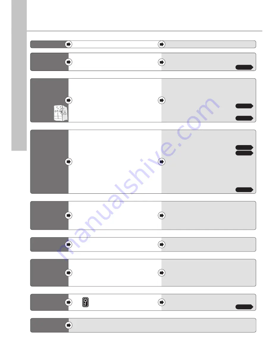 Mitsubishi Electric MR-G57N Operating Instructions Manual Download Page 28