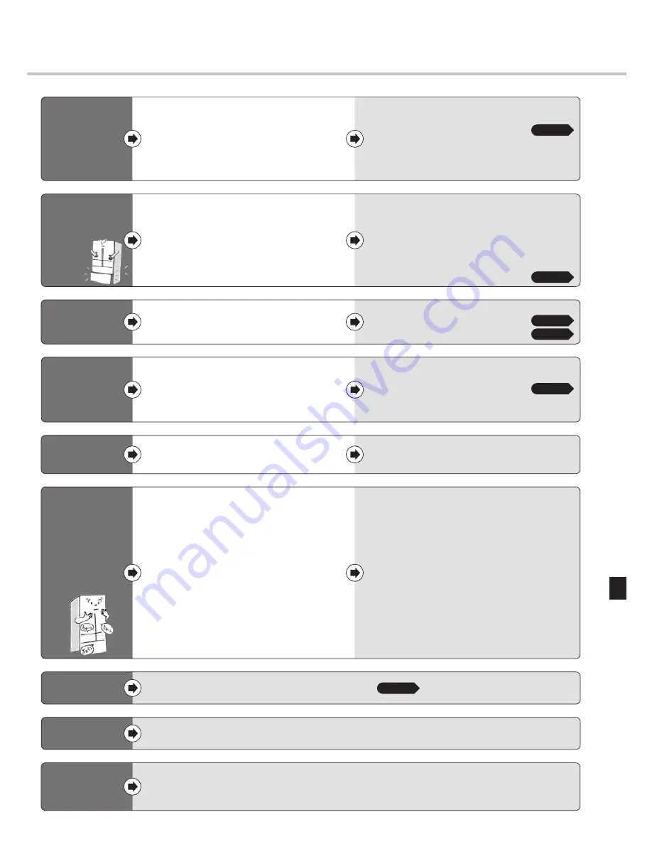 Mitsubishi Electric MR-G57N Operating Instructions Manual Download Page 29