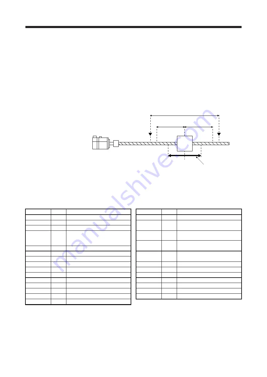 Mitsubishi Electric MR-J4-100B(-RJ) Скачать руководство пользователя страница 558