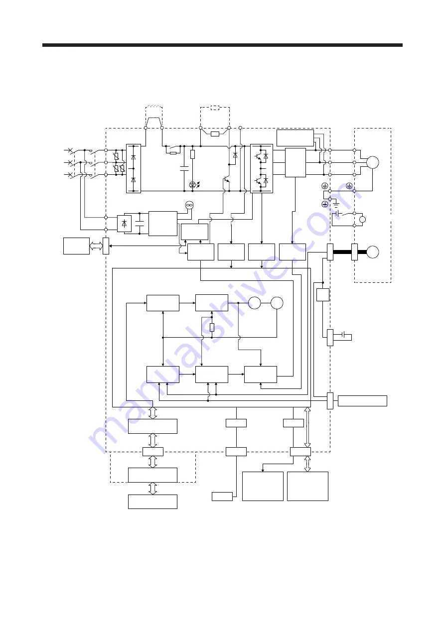 Mitsubishi Electric MR-J4 TM Series Скачать руководство пользователя страница 26