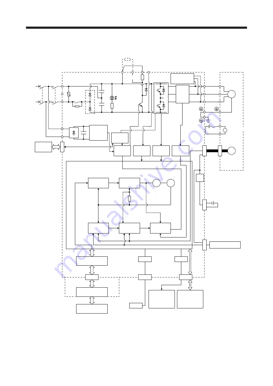 Mitsubishi Electric MR-J4 TM Series Скачать руководство пользователя страница 29