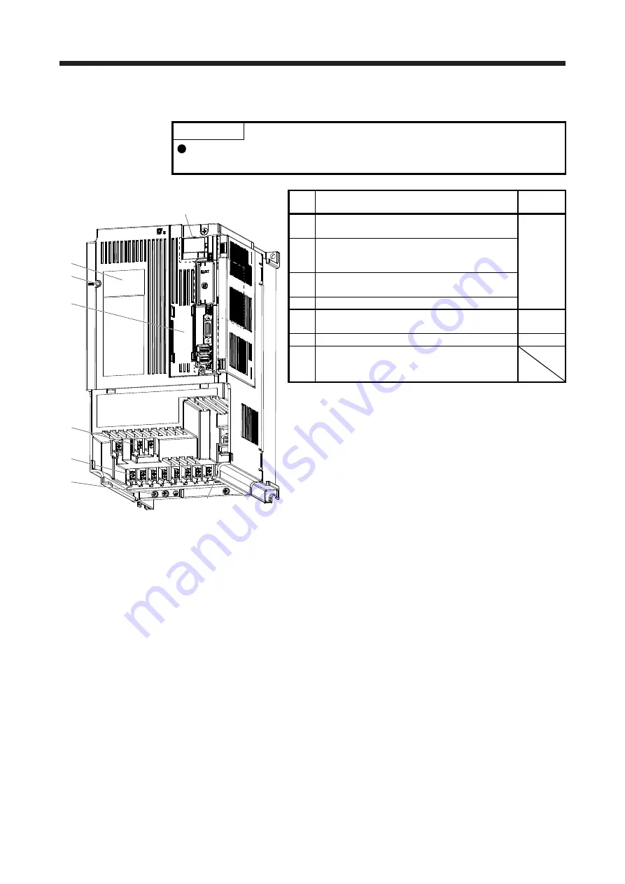 Mitsubishi Electric MR-J4 TM Series Скачать руководство пользователя страница 51