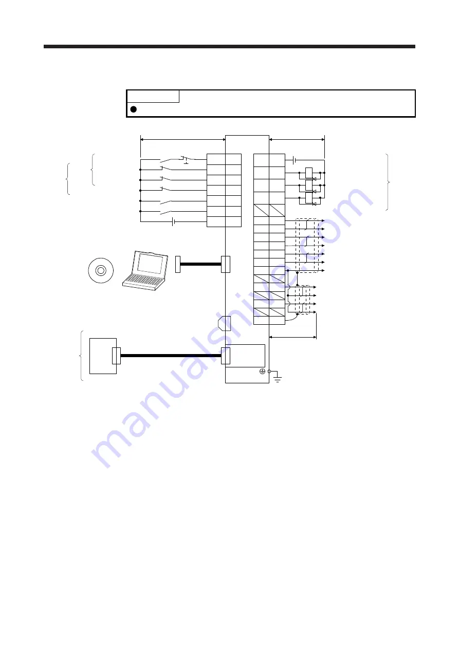 Mitsubishi Electric MR-J4 TM Series Скачать руководство пользователя страница 95