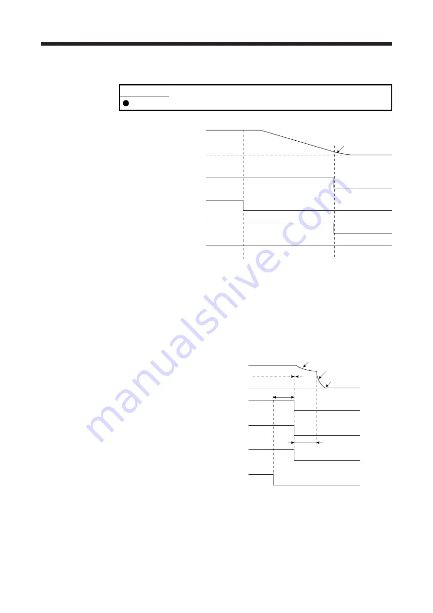 Mitsubishi Electric MR-J4 TM Series Скачать руководство пользователя страница 118