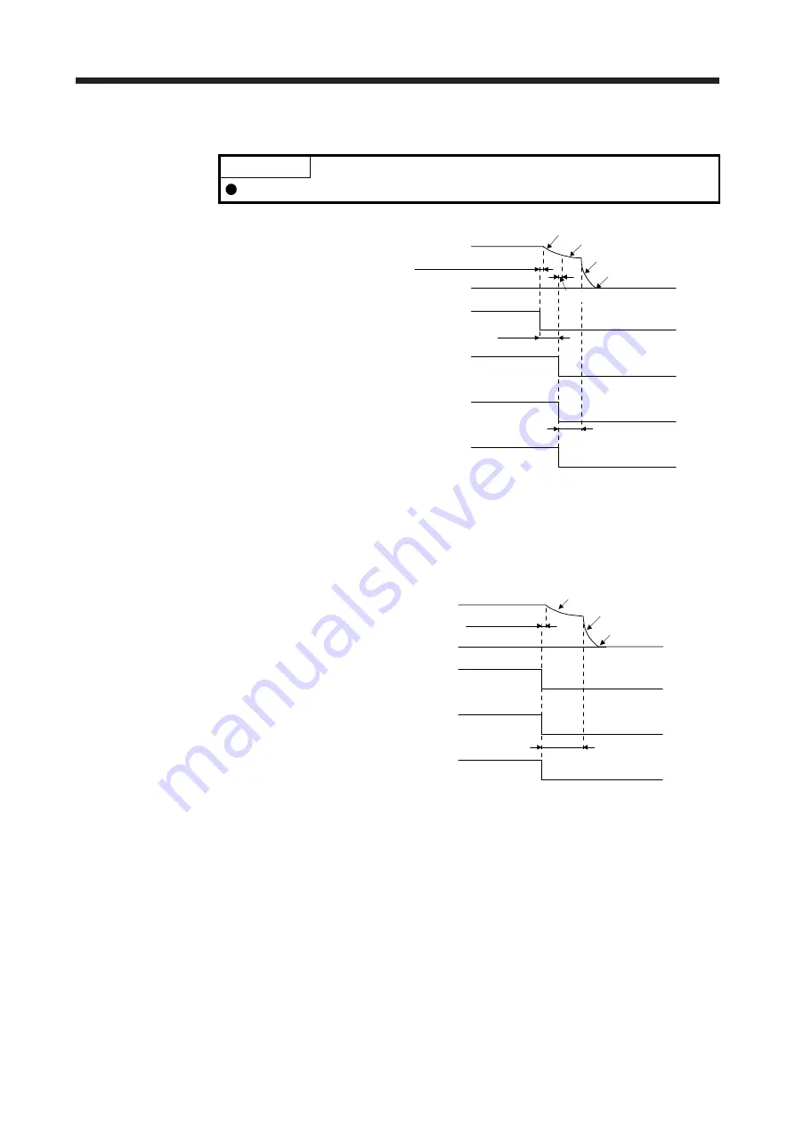 Mitsubishi Electric MR-J4 TM Series Скачать руководство пользователя страница 119