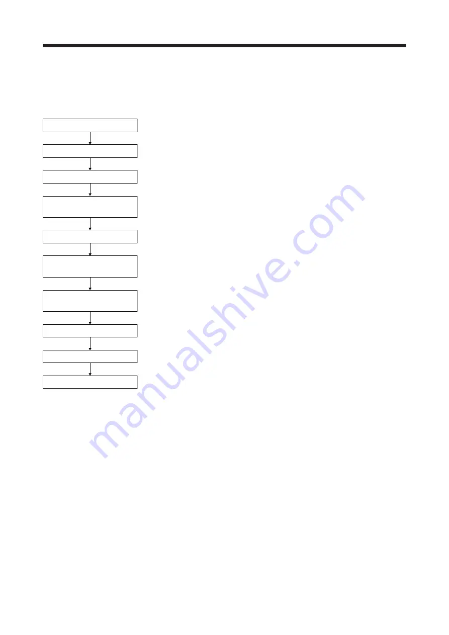 Mitsubishi Electric MR-J4 TM Series Скачать руководство пользователя страница 123