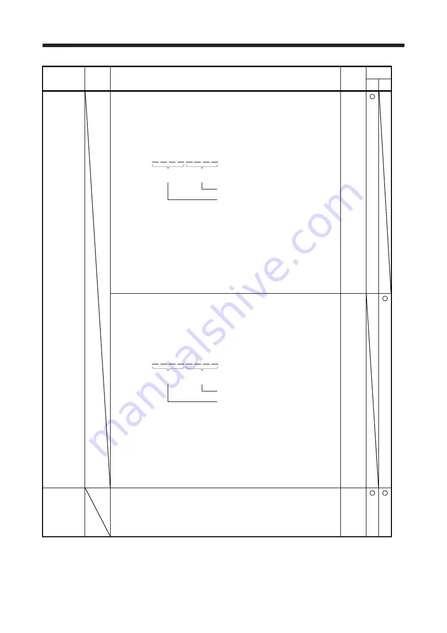 Mitsubishi Electric MR-J4 TM Series Скачать руководство пользователя страница 190