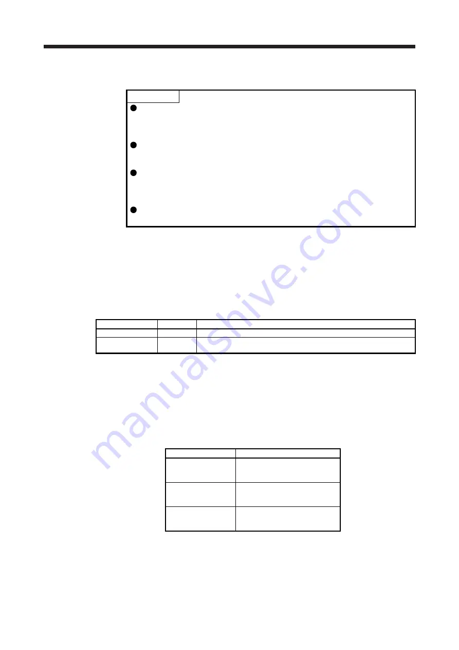 Mitsubishi Electric MR-J4 TM Series Скачать руководство пользователя страница 273