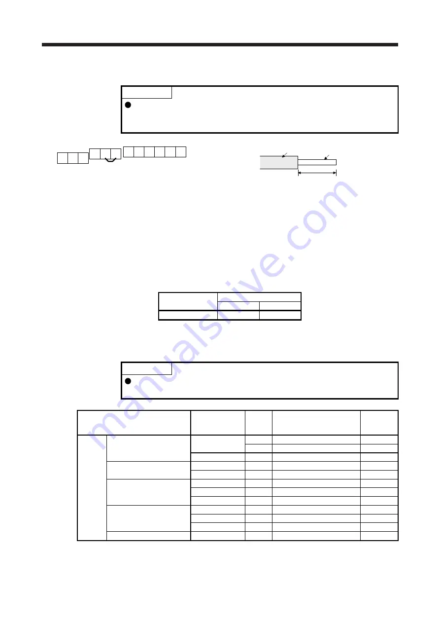 Mitsubishi Electric MR-J4 TM Series Скачать руководство пользователя страница 356